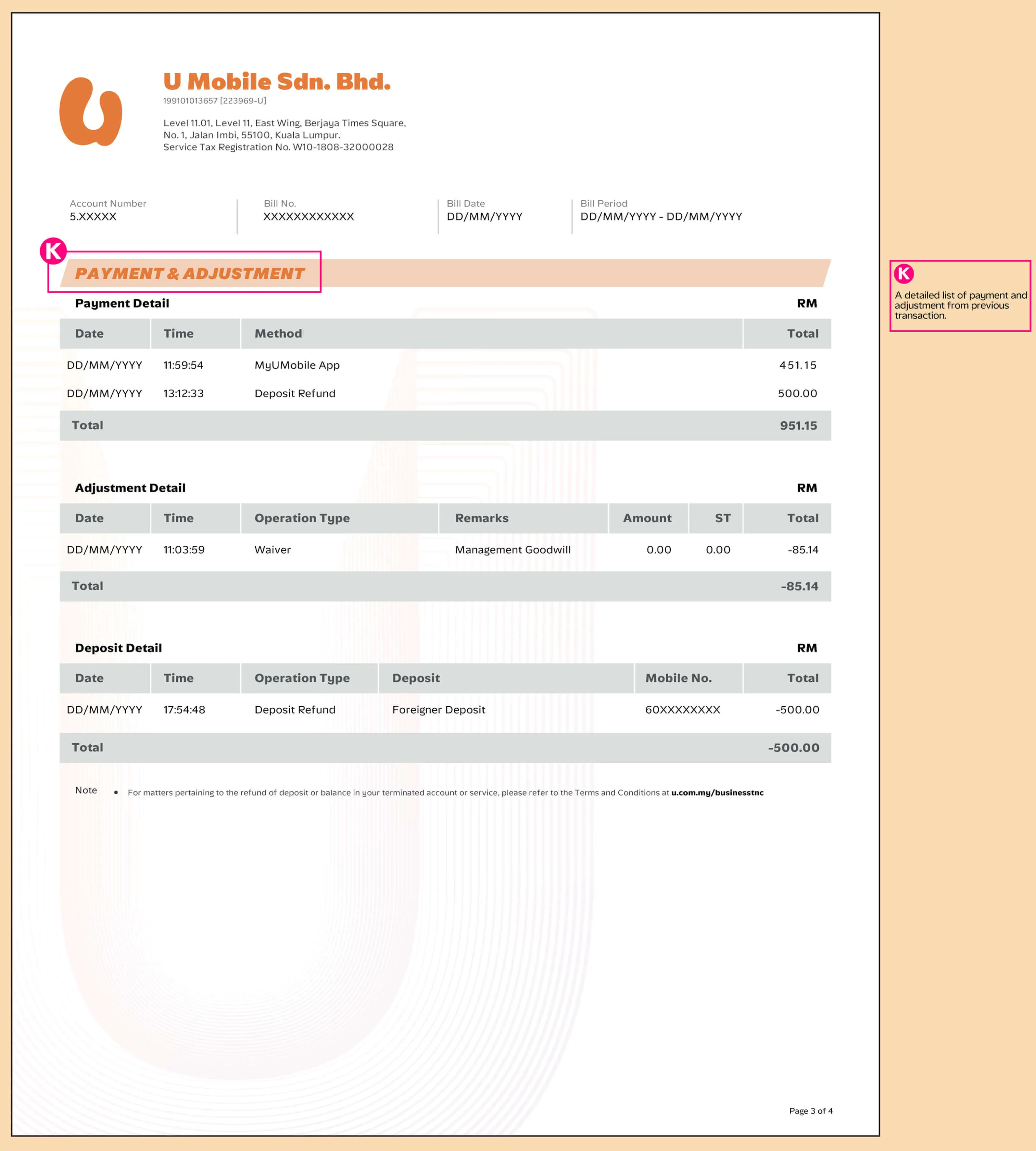 Postpaid Business Postpaid bill statement Step 3 Banner U Mobile